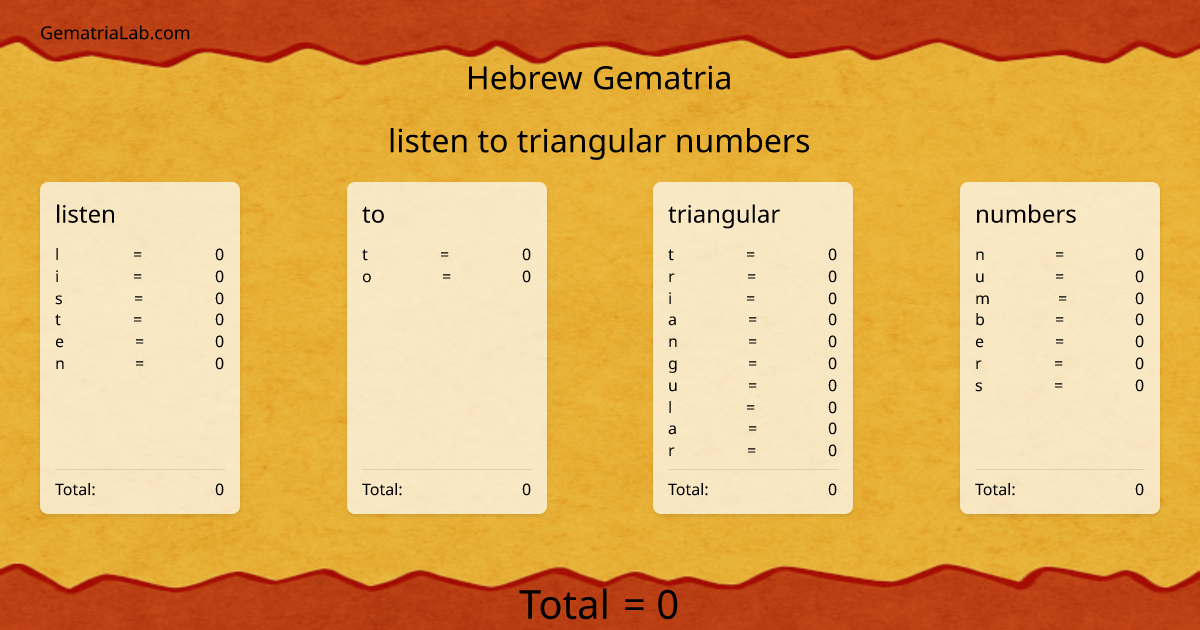 listen to triangular numbers in hebrew Gematria
